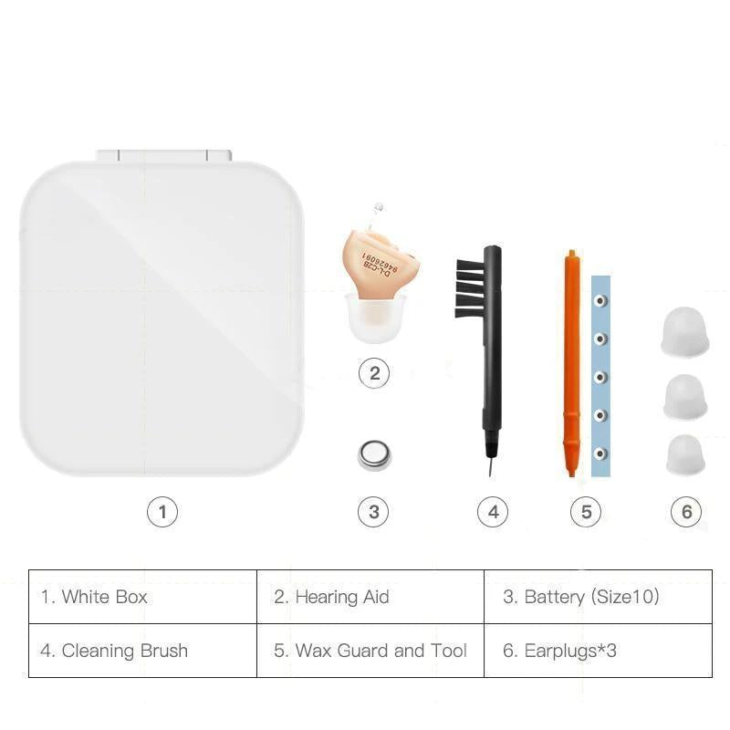 Bestsellrz® Hearing Aid Machine Invisible Ear Device for Old Person - Auramax™ Hearing Aids Auramax™