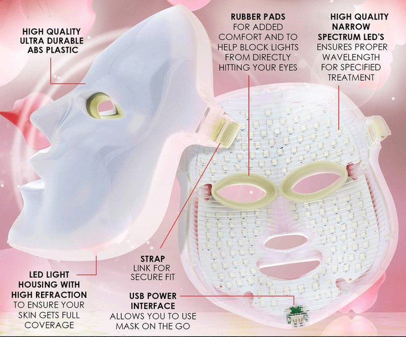 Face mask best sale for wrinkles