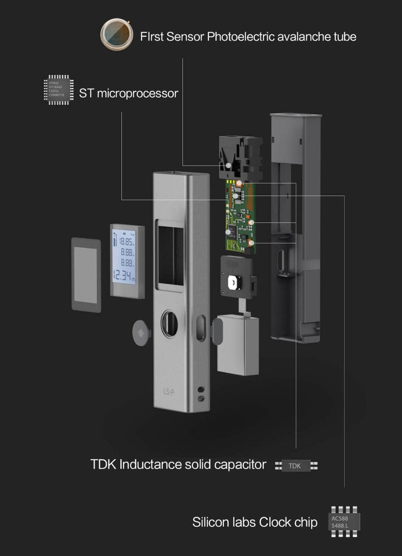 Bestsellrz® Smart Remote Control Laser Tape