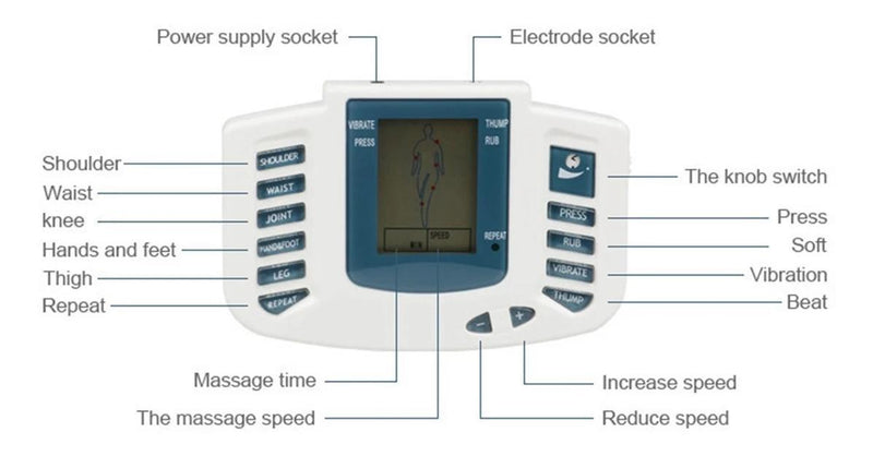 Bestsellrz® Tens Therapy Machine Unit for Pain Relief - Eztherapy™ TENS Machine Eztherapy™